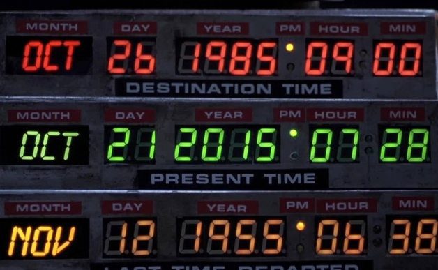 Back to the future date