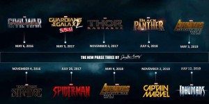 marvel phase 3